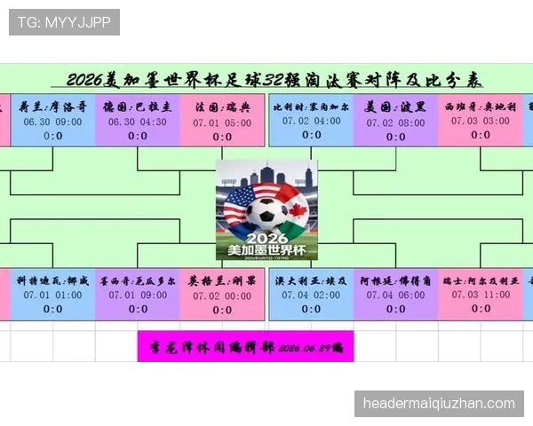 2026世界杯32强完整对阵表：淘汰赛晋级路线整理