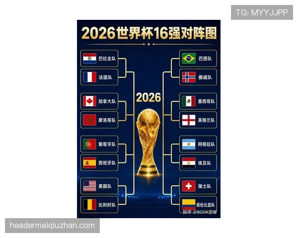 2026世界杯32强球队名单回顾：各大洲晋级队伍亮相